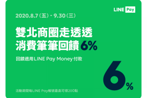 LINE Pay Money 享6%回饋